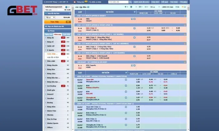 CMD Thể thao Gnbet CMD thể thao mang lại cho người chơi trải nghiệm thú vị