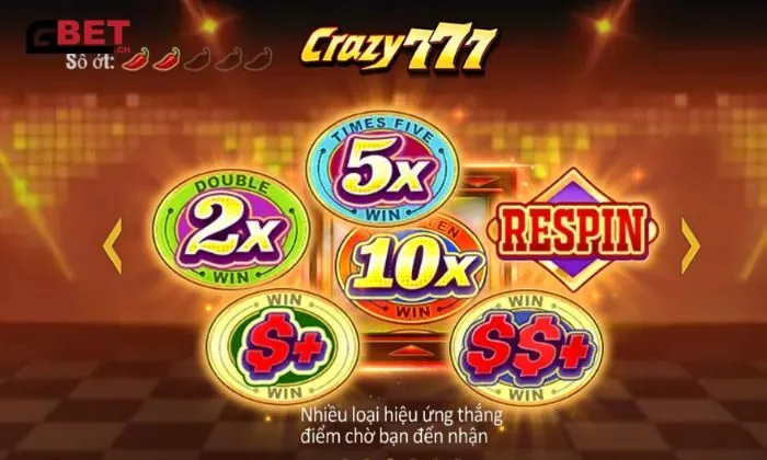 Crazy777 Gnbet Biểu tượng trong Crazy777 Gnbet